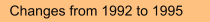 Changes from 1992 to 1995